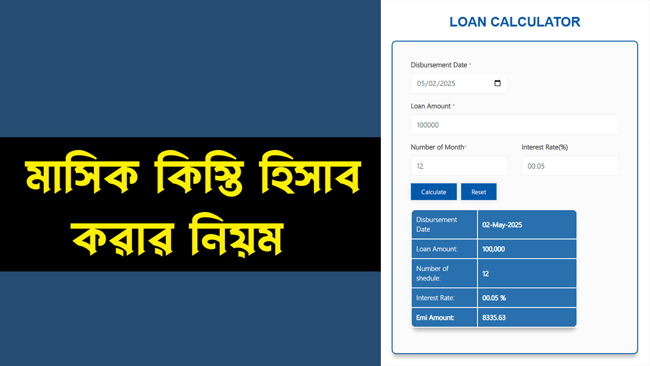 Zachary_Kent_Dhaka_to_Coxs4_Bazar_biman_23d516ca-299c-4ec7-804b-fdc3eef29f08-copy-1-copy ব্যাংক লোনের মাসিক কিস্তি হিসাব করুন সহজে! জানুন গোপন টিপস